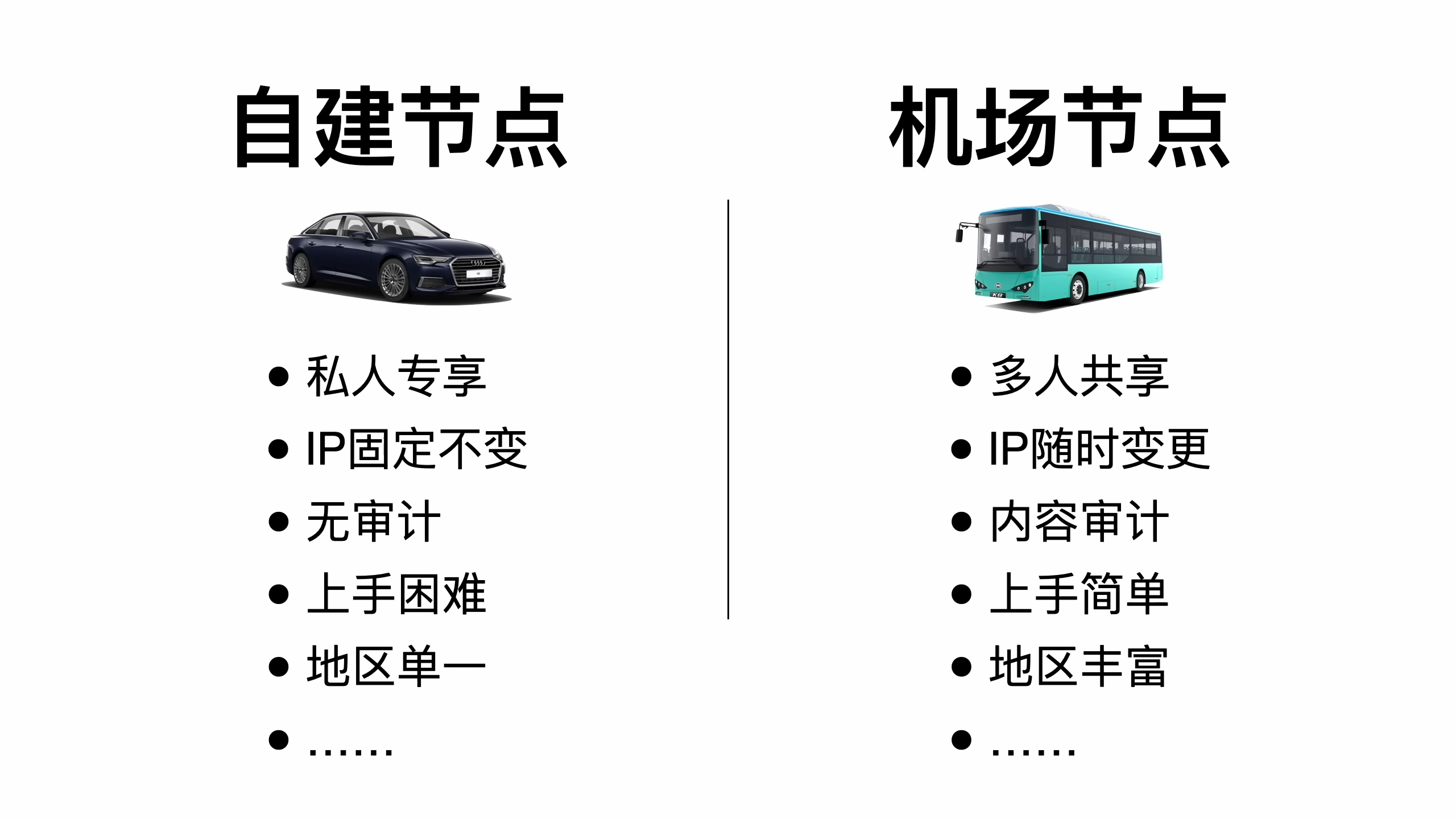 科学上网节点科普：机场节点和自建节点